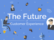 L’optimisation l’Expérience Client dans secteur Assurances point d’Allianz