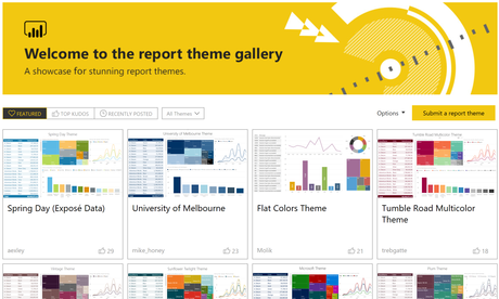 Report theme gallery Power BI