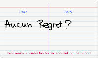 Décisions sans regrets
