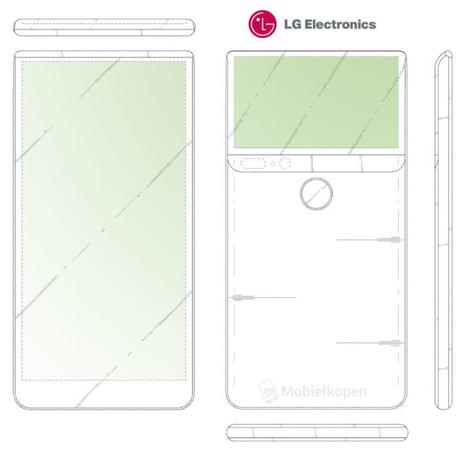 Samsung et LG envisagent des écrans à l’avant et à l’arrière d’un smartphone !