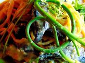 Pâtes carbonara champignons portobello