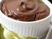 crème l’avocat chocolat avec thermomix