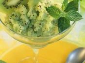 Sorbet kiwi citron menthe avec thermomix