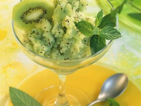 Sorbet kiwi citron menthe avec thermomix