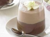Mousse chocolat blanc lait thermomix