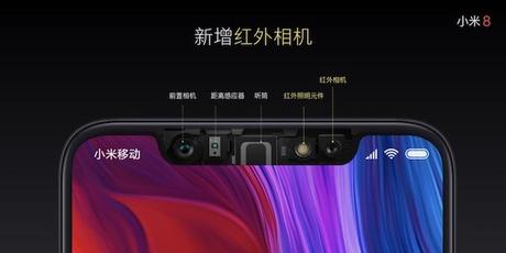 Xiaomi Mi 8 : Date de Sortie en France et Prix enfin connus !