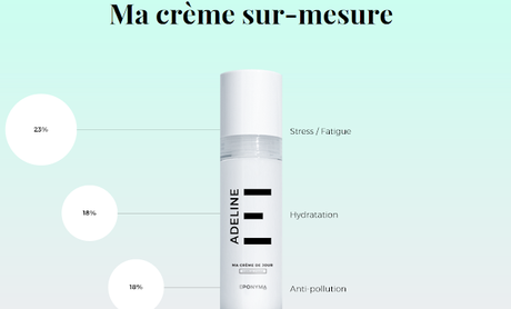 Eponyma, ma crème rien qu'à moi Eponyma, ma crème rien qu'à moi