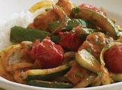 poulet courgette tomate cookeo