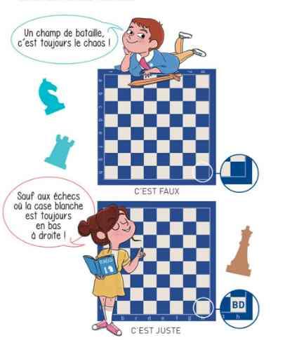 Je découvre les échecs - une boite avec accessoires Je découvre les échecs - une boite avec accessoires