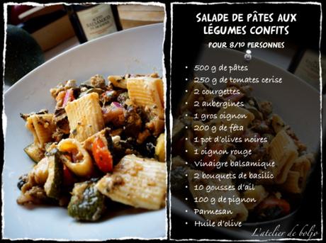 Salade de pâtes aux légumes confits Salade de pâtes aux légumes confits