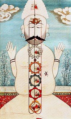 Le guide ultimes des 7 chakras, les harmoniser, les symptômes de déséquilibre…. homme dessiné chakras