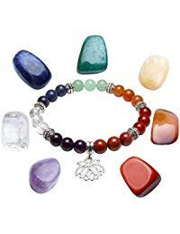 Le guide ultimes des 7 chakras, les harmoniser, les symptômes de déséquilibre…. pierre précieuse et bracelet chakra