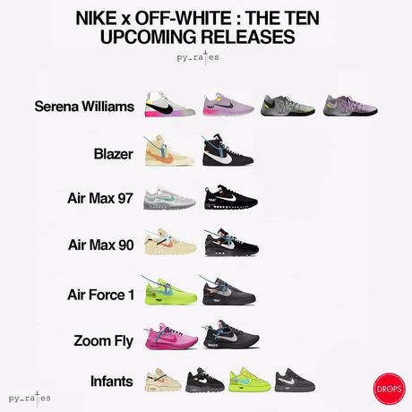 Les prochaines releases Nike x Off White