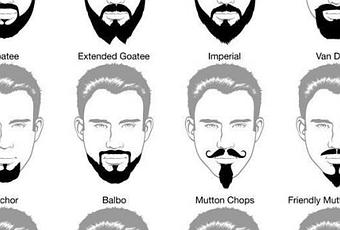 Style de barbe homme, comment trouver le sien ? | À Découvrir