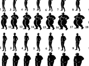 #thelancet #obésité #liraglutide #semaglutide Efficacité sécurité semaglutide comparaison liraglutide placebo pour perte poids chez patients atteints d’obésité essai phase randomisé double aveugle, contrôlé p...