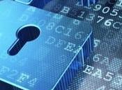 L’authentification étapes pour comptes Google