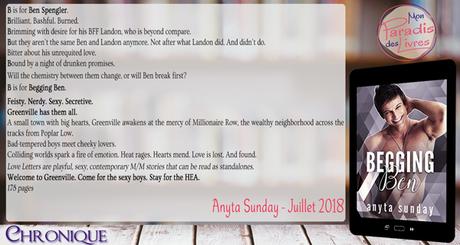 Love letters #2 – Begging Ben – Anyta Sunday