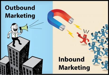 Comment mettre en place une stratégie d’Inbound Marketing ?