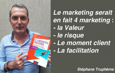 Comment mettre en place une stratégie d’Inbound Marketing ?