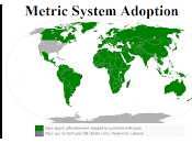 Devrais-je passer système métrique