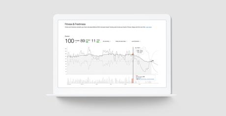 Strava : Comment faire fonctionner le pack analyse