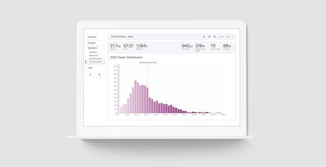 Strava : Comment faire fonctionner le pack analyse
