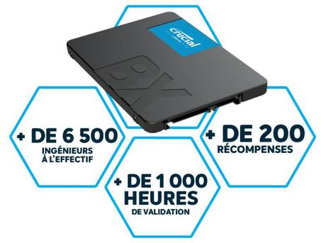 SSD Crucial BX500 infos