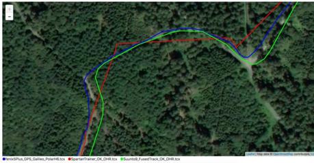 La montre outdoor Suunto 9 Baro testée de fond en comble