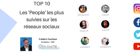 TOP 10 des ‘People’ les plus suivies sur les réseaux sociaux TOP 10 des ‘People’ les plus suivies sur les réseaux sociaux