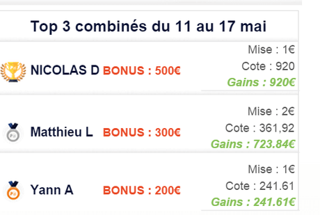 3 méthodes pour gagner vos paris combinés paris multiples
