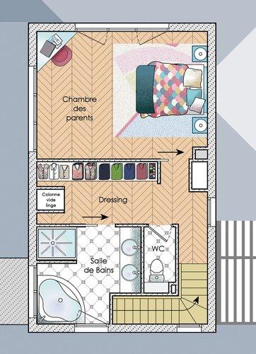 plan idée suite parentale salle de bain dressing combles aménagées