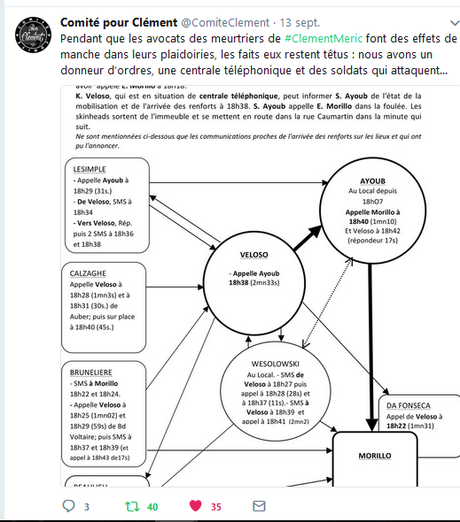 #ClementMeric : le combat continue