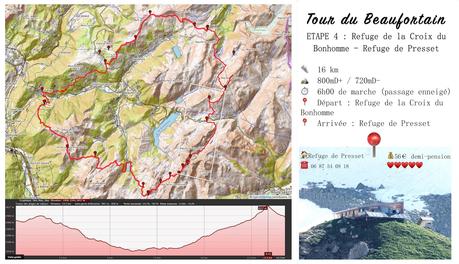 TREK - Tour du Beaufortain en 6 jours (110km/5800mD+)
