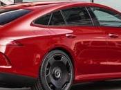 Mercedes-AMG 4Matic+ portes: bonne pointure