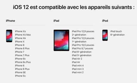 iOS 12 est disponible sur iPhone - iPad