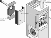 Saison maintenance préventive