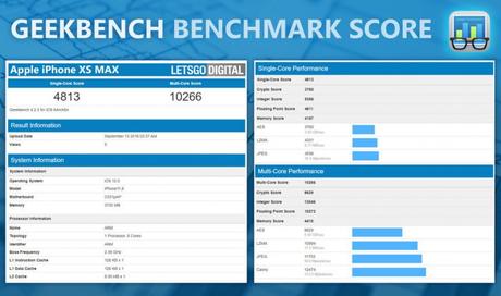 Benchmarks : les performances des iPhone Xs, Xs Max & iPhone Xr