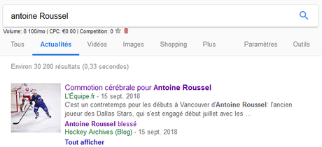 Google News – Intégration & impacts Google News – Intégration & impacts