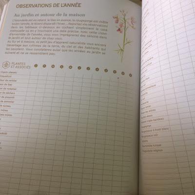 Agenda de la nature au jardin 2019
