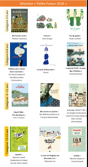 Annulation de la matinée de rencontres prévue le 2 octobre autour de Annulation matinée rencontres prévue octobre autour Petite Fureur