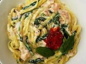 Tagliatelle épinards saumon fumé thermomix