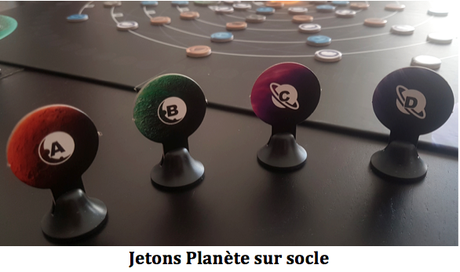 Planétarium, développez un système solaire chez Spark Works