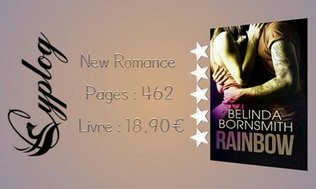 Rainbow » Belinda Bornsmith