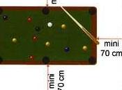 Baby-foot billard