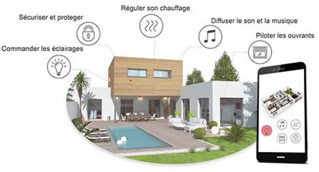 domotique_natilia_ossature_bois_m.jpg, juil. 2018 domotique_natilia_ossature_bois_m.jpg