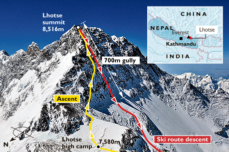 Première descente intégrale à ski du Lhotse