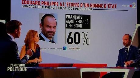 Édouard Philippe, l’étoffe d’un homme d’État ?