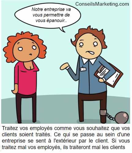 Comment gérer un client mécontent ? Les conseils de Pascal Lintingre, Customer Happiness Manager ! Comment gérer un client mécontent ? Les conseils de Pascal Lintingre, Customer Happiness Manager !