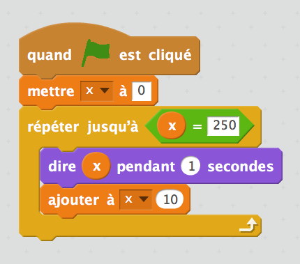 12 trucs et astuces pour apprendre à coder (parce que 10 c’était trop court)