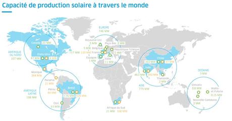 France PAC Environnement